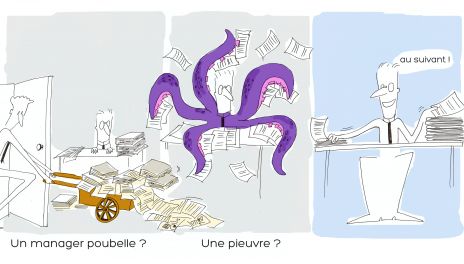 formation_management_et_gestion_du_temps