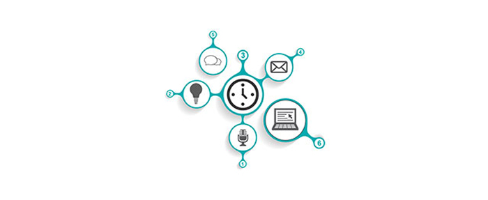 Le micro-learning, une réponse aux nouveaux modes de « consommation » de la formation