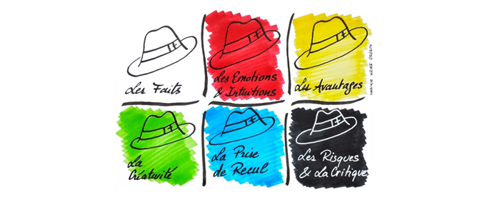 La méthode des six chapeaux ou comment conduire une réunion de manière productive