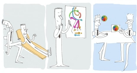 Formation Manager la relation avec le modèle ComColors®