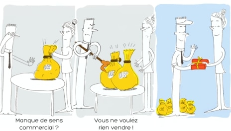 Formation Commercial pour non commerciaux