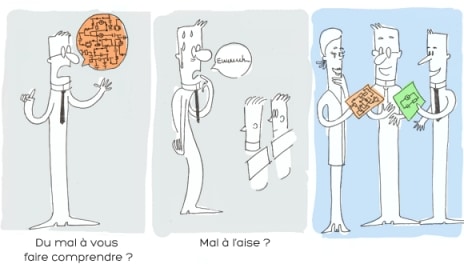 Formation Techniques de vente : spécifique aux supports avant vente