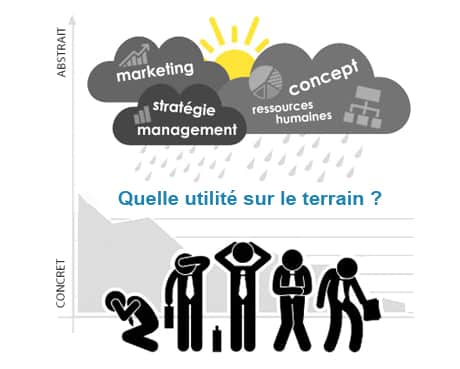 Trop de théorie : quelle utilité sur le terrain ?